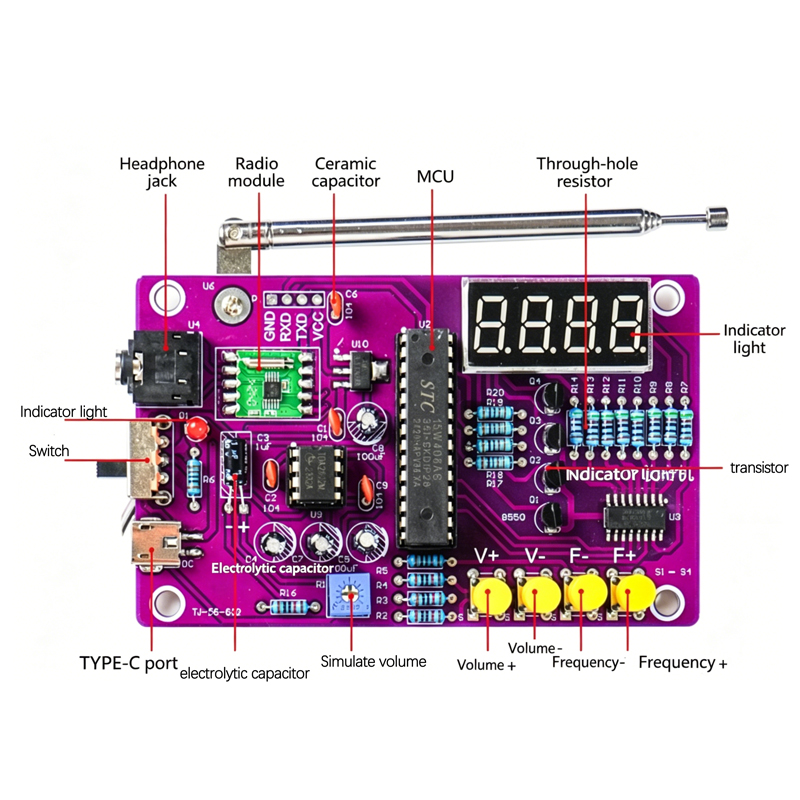 DIY FM Radio Electronic Kit 87 - Science Project Kit 리뷰 및 가격