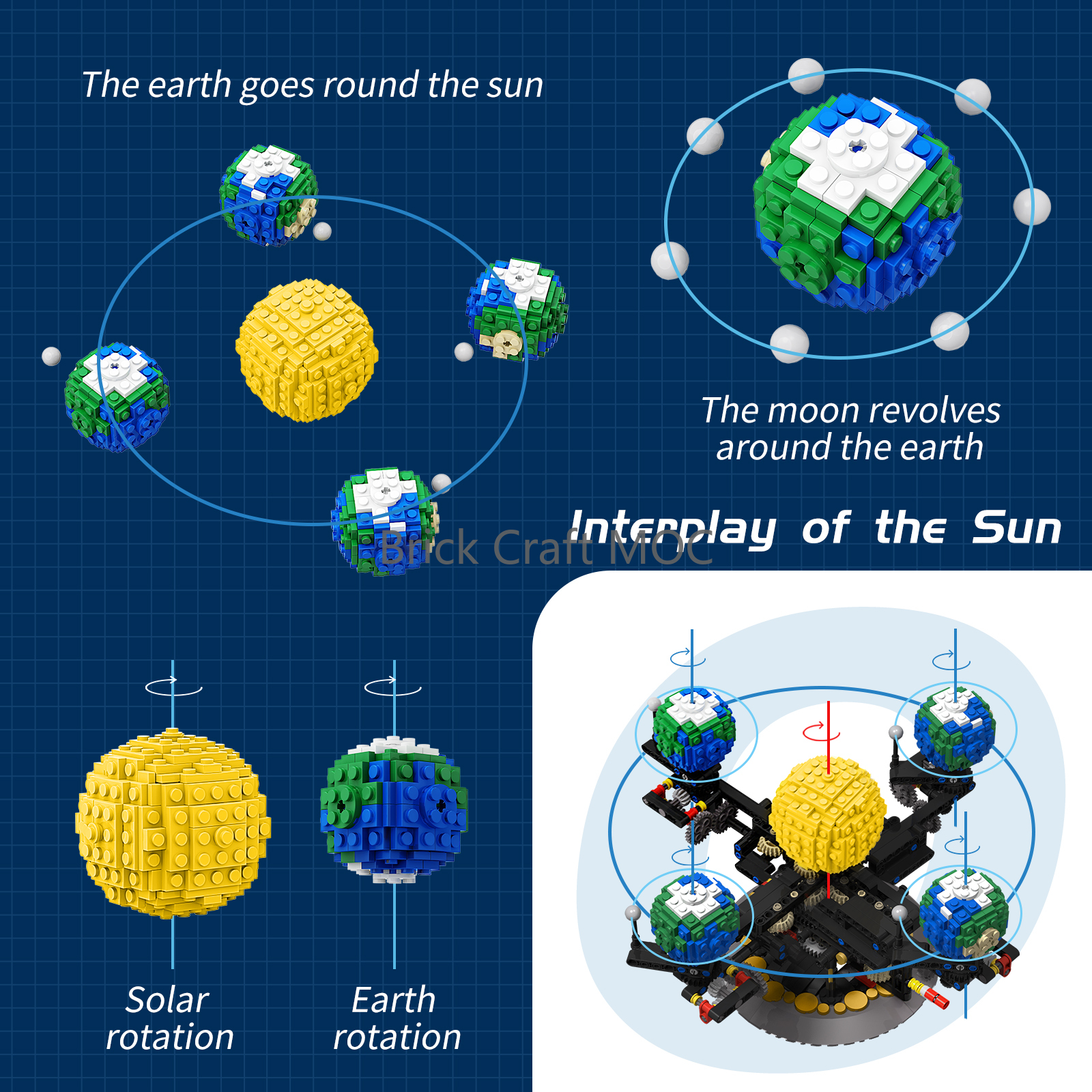 MOC Sun Earth Moon Orrery Buil - Solar System Orrery 리뷰 및 가격