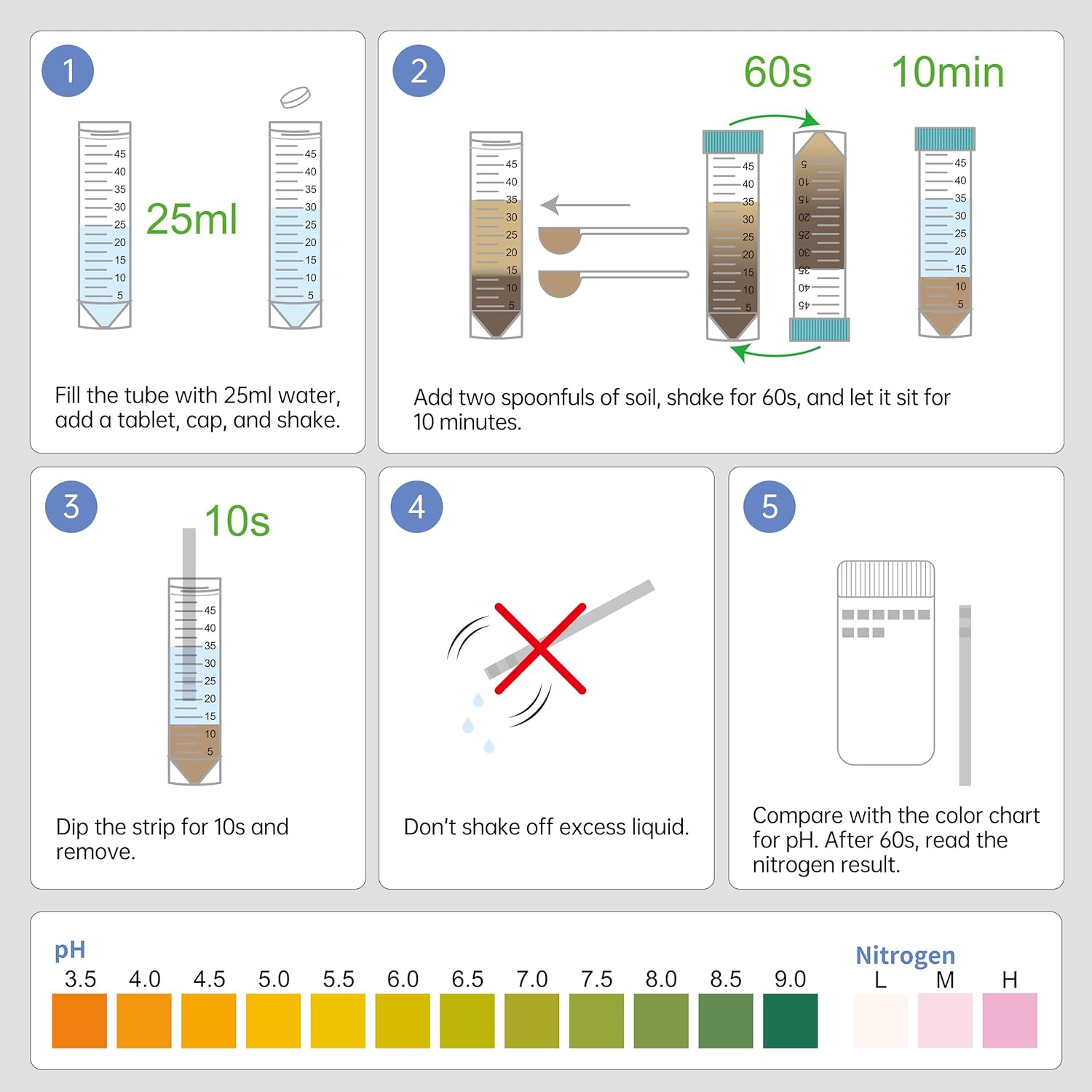 Soil Test Kit pH & Nitrogen Te - Ph Strip Test 리뷰 및 가격