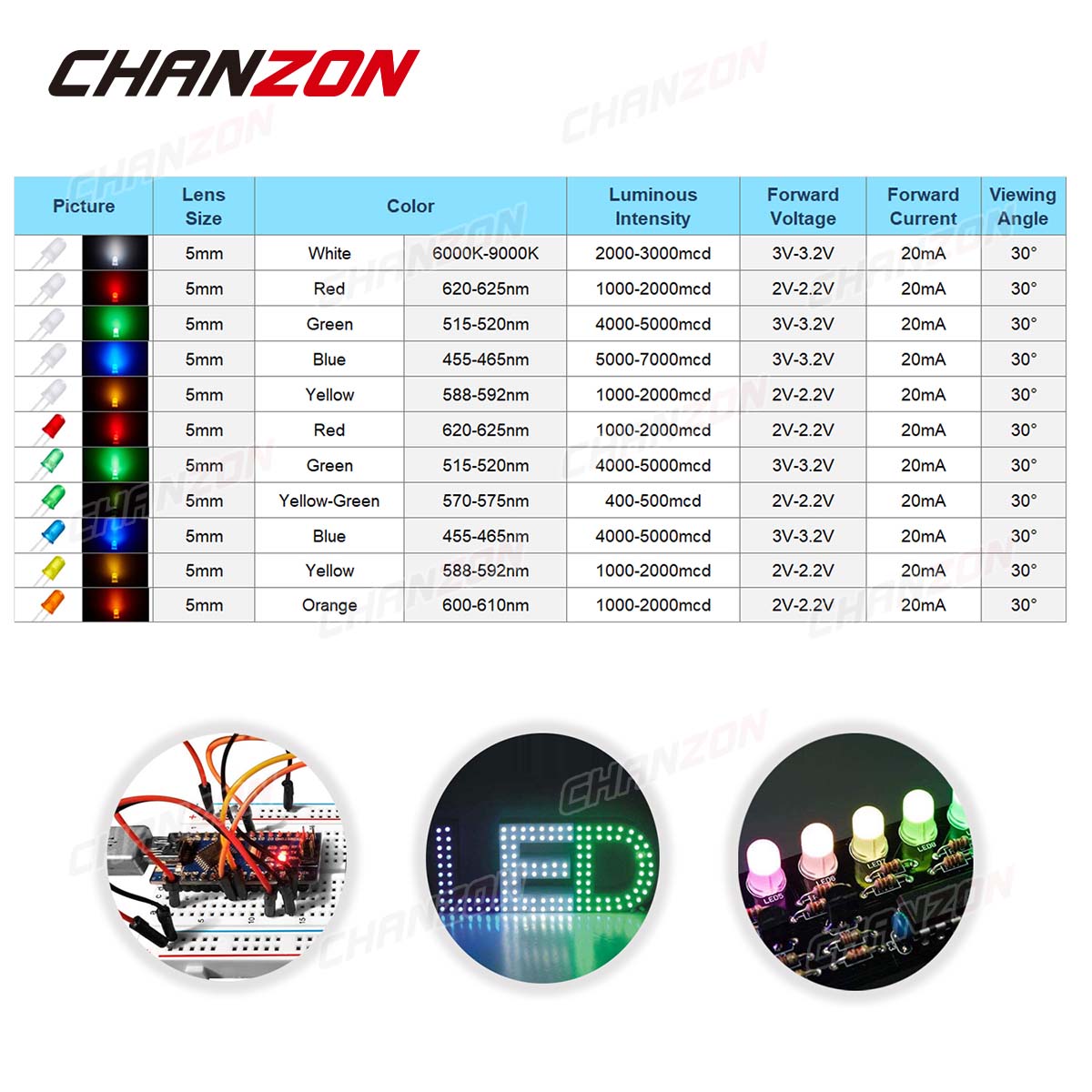 5mm Diffused LED Diode Kit Lam - Science Hobby Kit 리뷰 및 가격